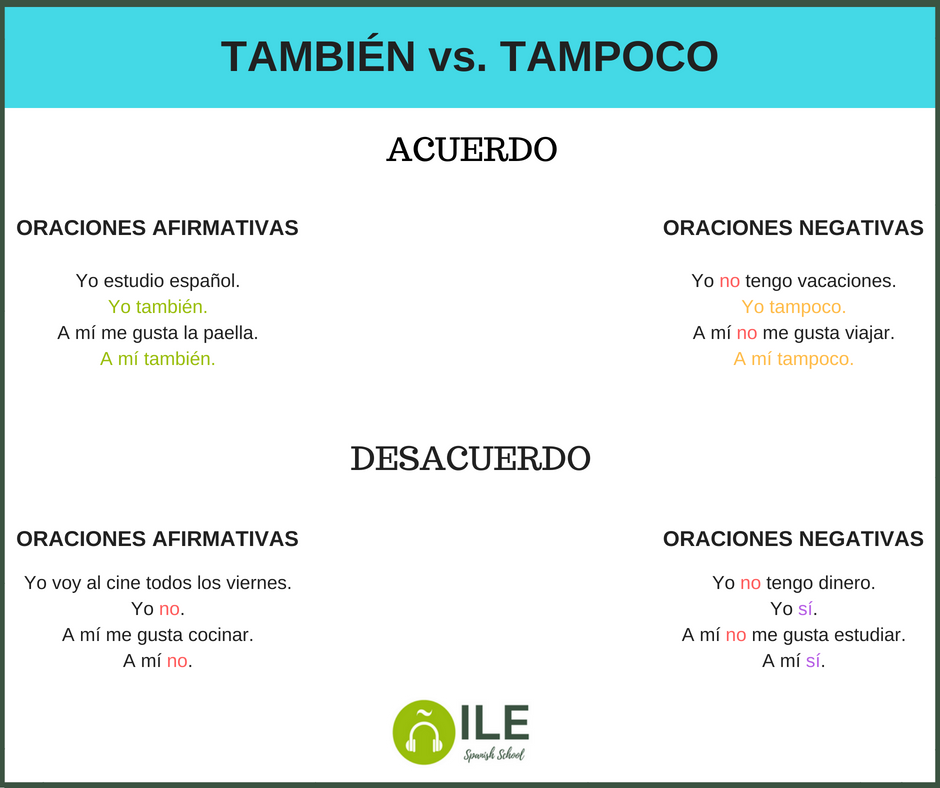 TAMBIÉN_vs_TAMPOCO_(4).png