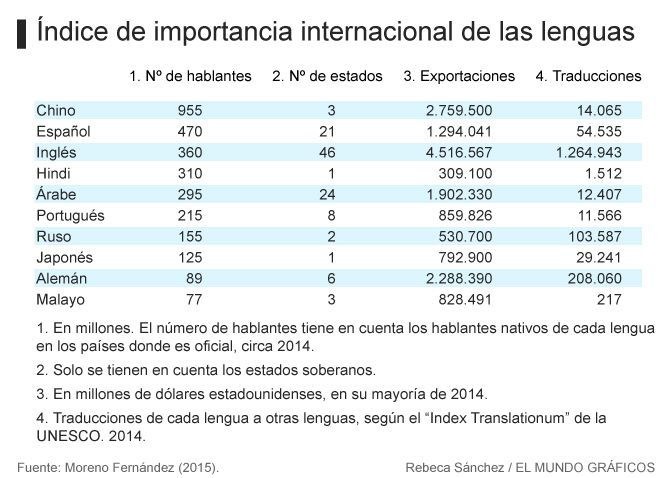 importancia660.jpg