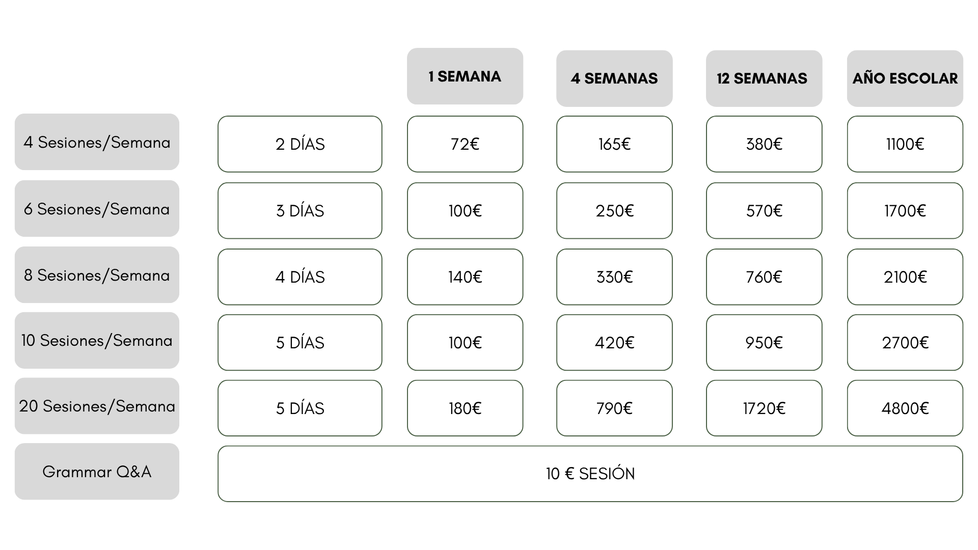 precios_español_(2).png